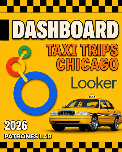Dashboard Looker Taxi Trips Chicago