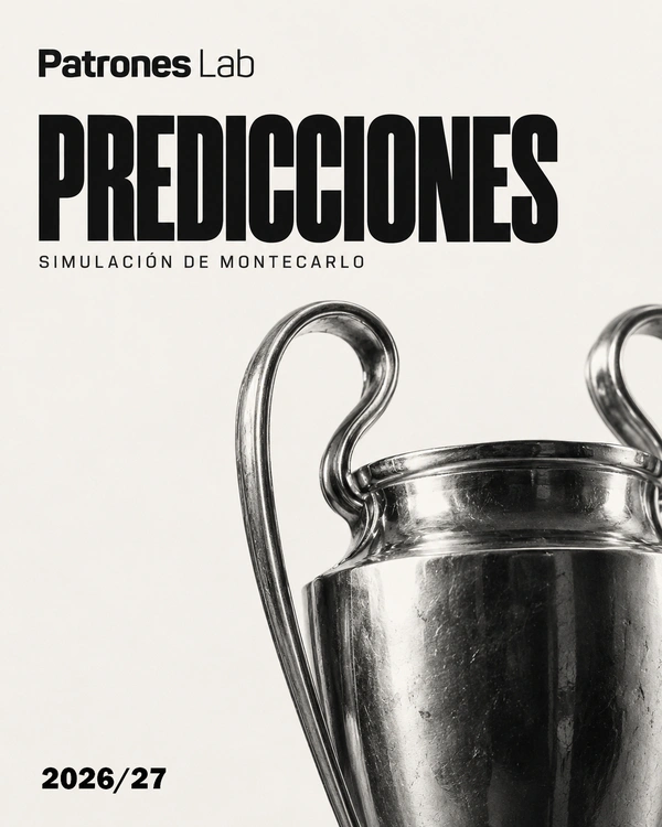 Carátula del proyecto «Predicciones Champions League 2026/27» — Patrones Lab