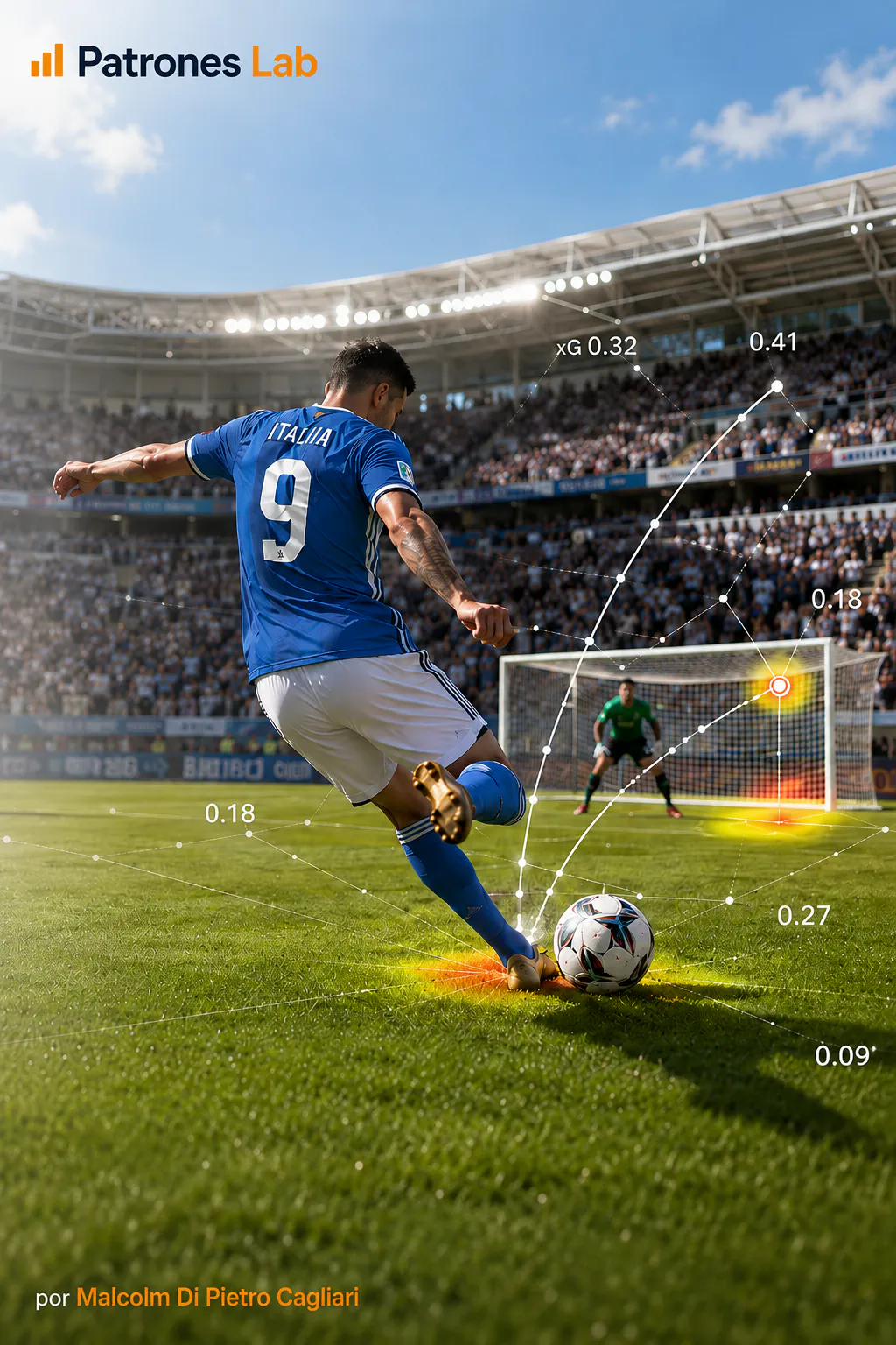 Immagine principale del progetto Modello Machine Learning · Gol attesi (xG)